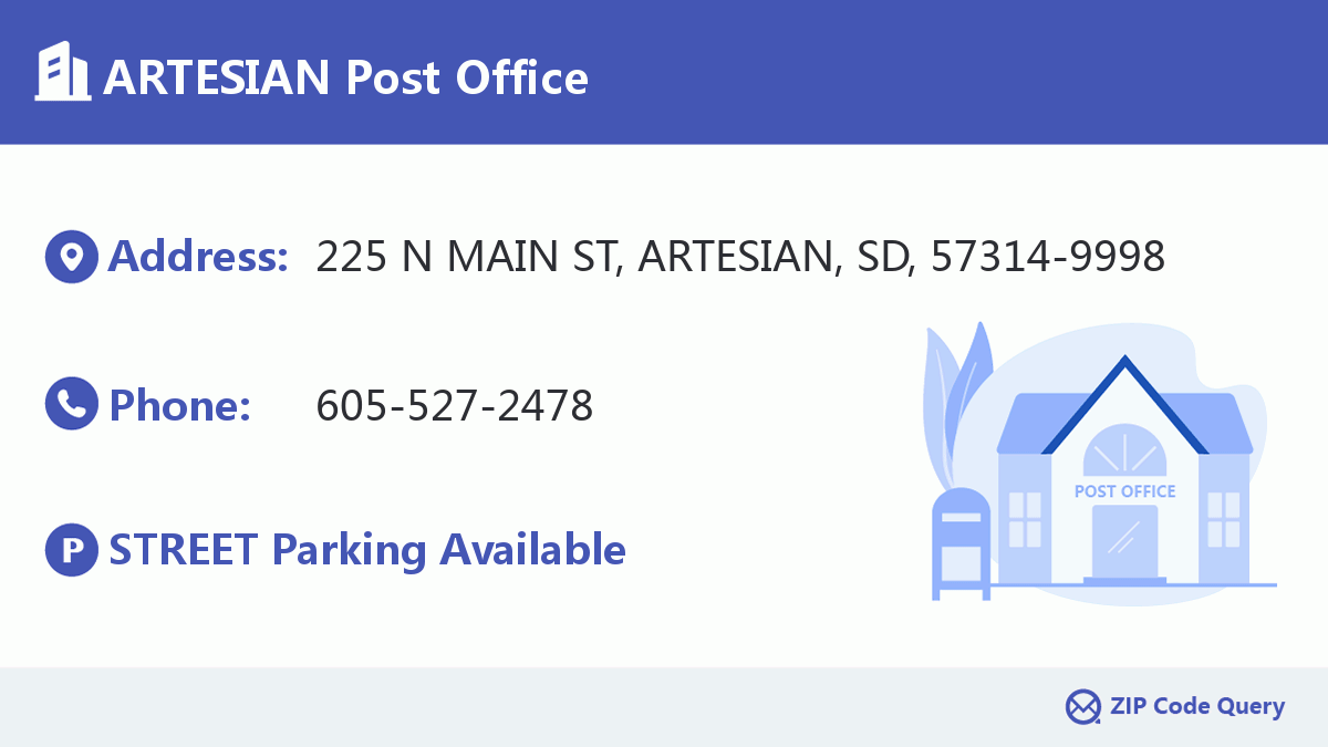 Post Office:ARTESIAN