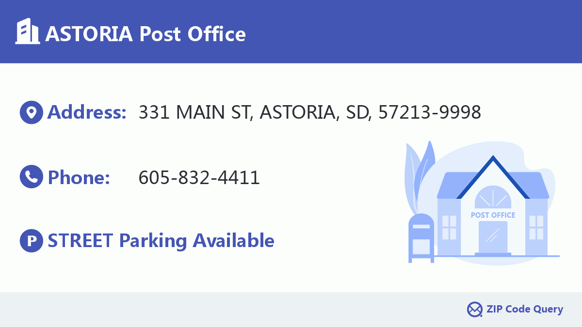 Post Office:ASTORIA