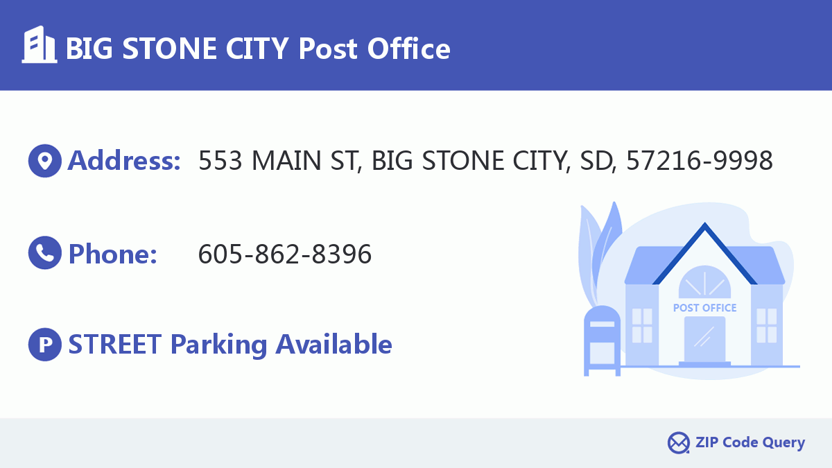 Post Office:BIG STONE CITY