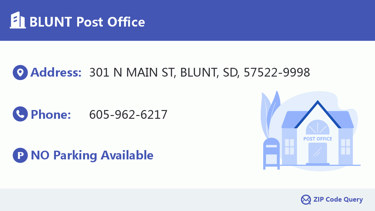 Post Office:BLUNT