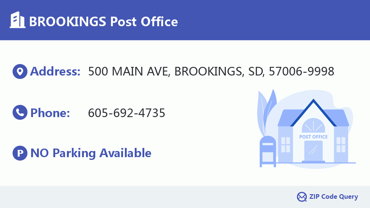 Post Office:BROOKINGS