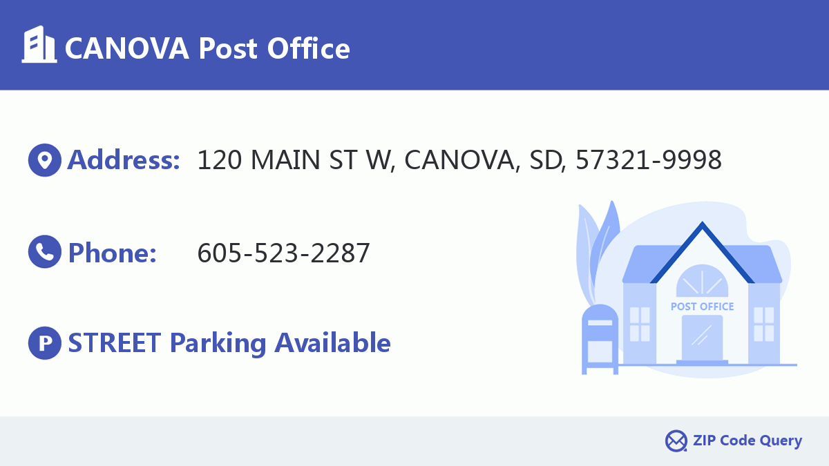 Post Office:CANOVA