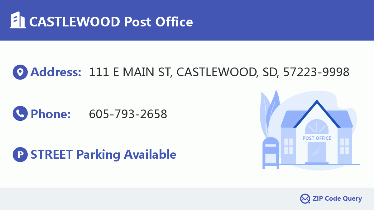 Post Office:CASTLEWOOD