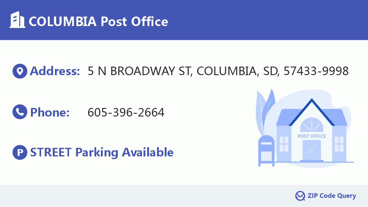 Post Office:COLUMBIA