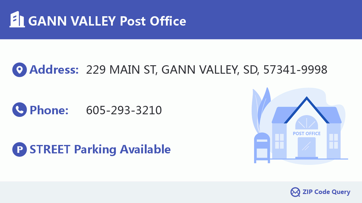 Post Office:GANN VALLEY