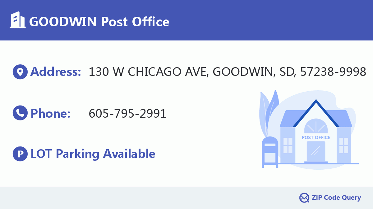 Post Office:GOODWIN