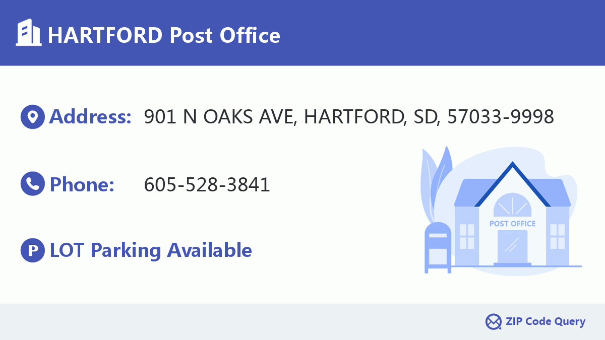 Post Office:HARTFORD
