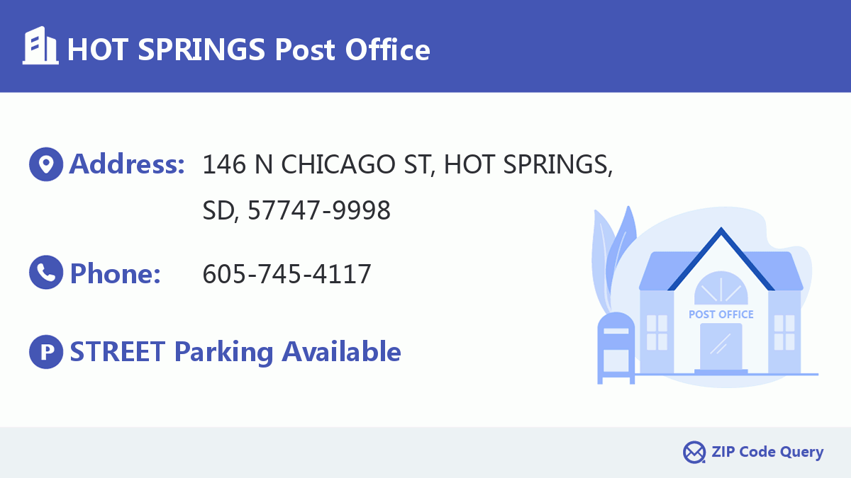 Post Office:HOT SPRINGS