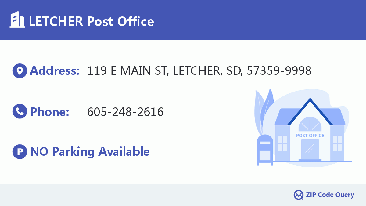 Post Office:LETCHER