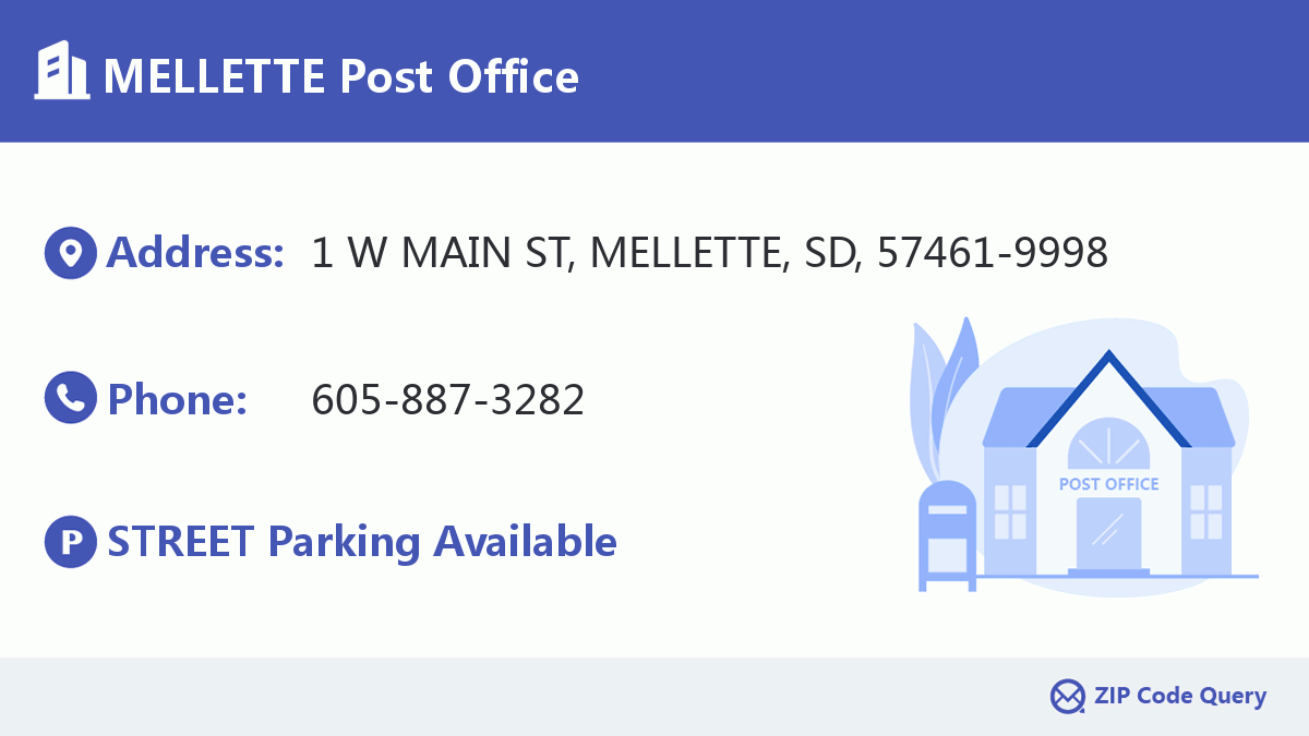 Post Office:MELLETTE