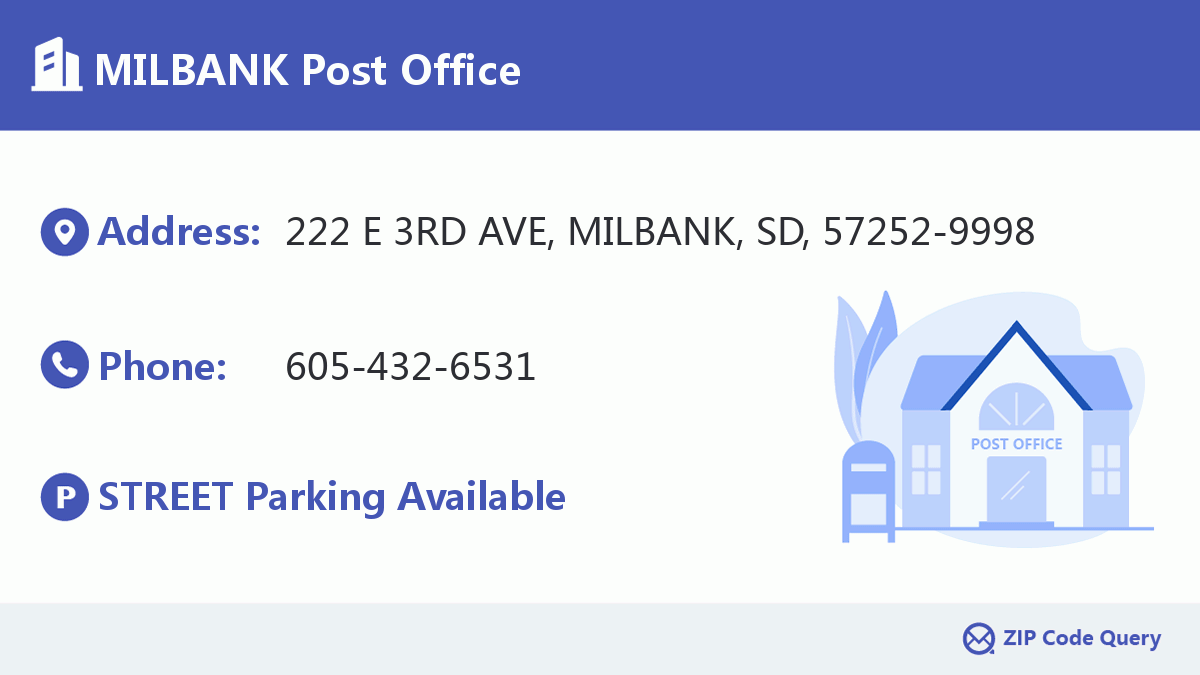 Post Office:MILBANK