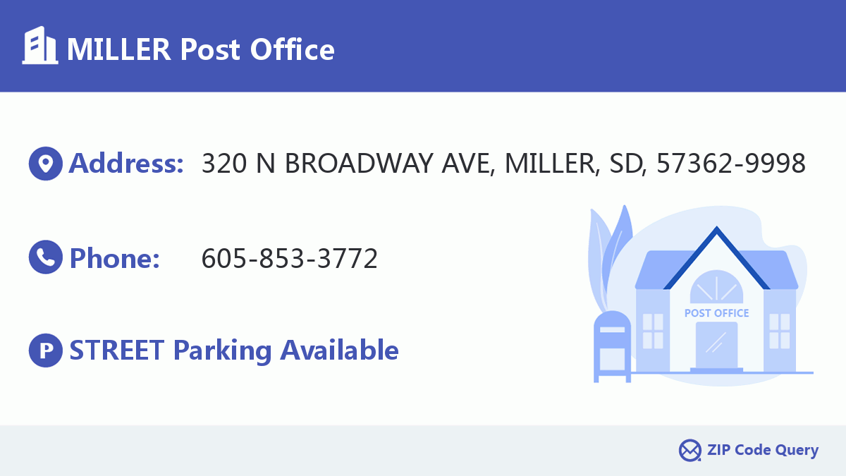 Post Office:MILLER