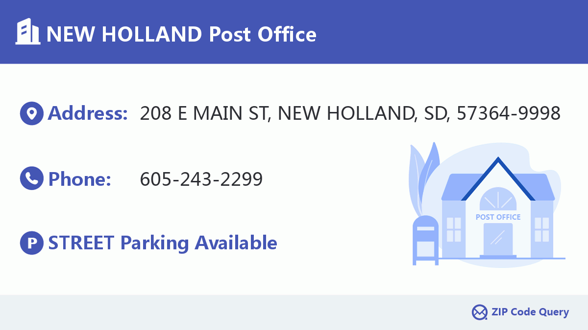 Post Office:NEW HOLLAND