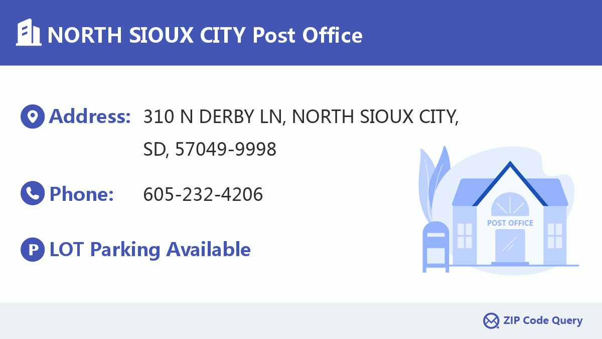 Post Office:NORTH SIOUX CITY