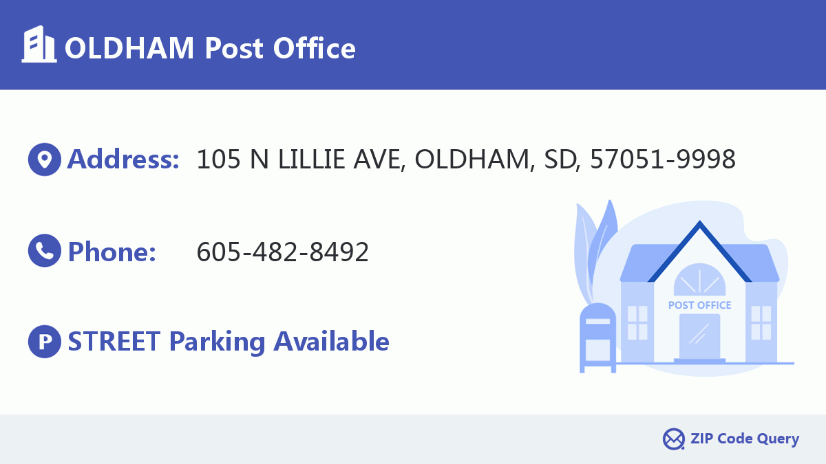 Post Office:OLDHAM
