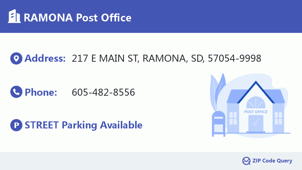 Post Office:RAMONA
