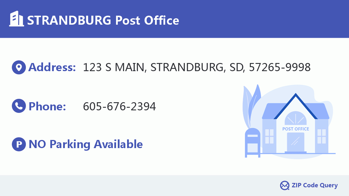 Post Office:STRANDBURG