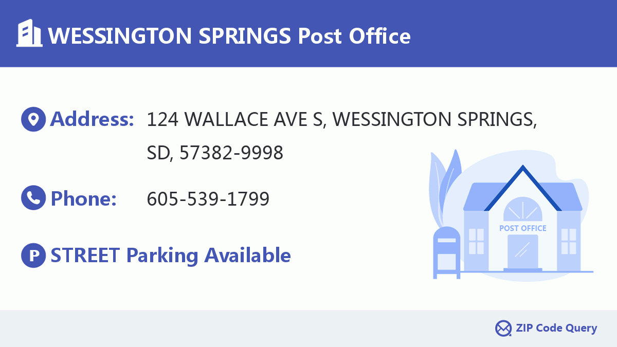Post Office:WESSINGTON SPRINGS
