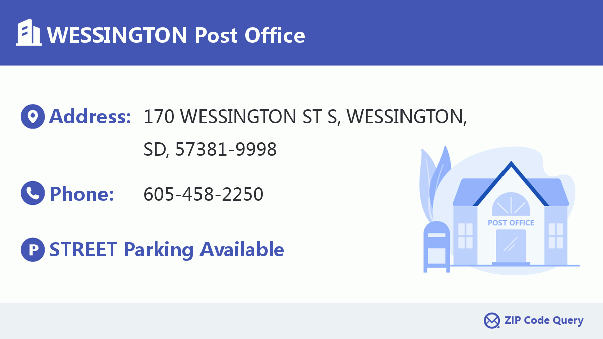 Post Office:WESSINGTON