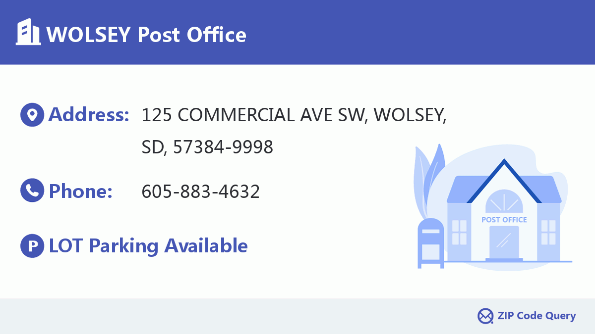 Post Office:WOLSEY